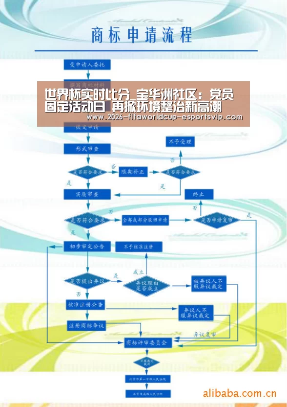 世界杯实时比分_宝华洲社区:党员固定活动日 再掀环境整治新高潮(图2) 世界杯体育平台