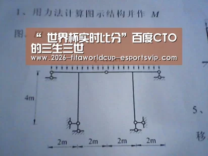 “ 世界杯实时比分”百度CTO的三生三世(图4) 世界杯足球赛事
